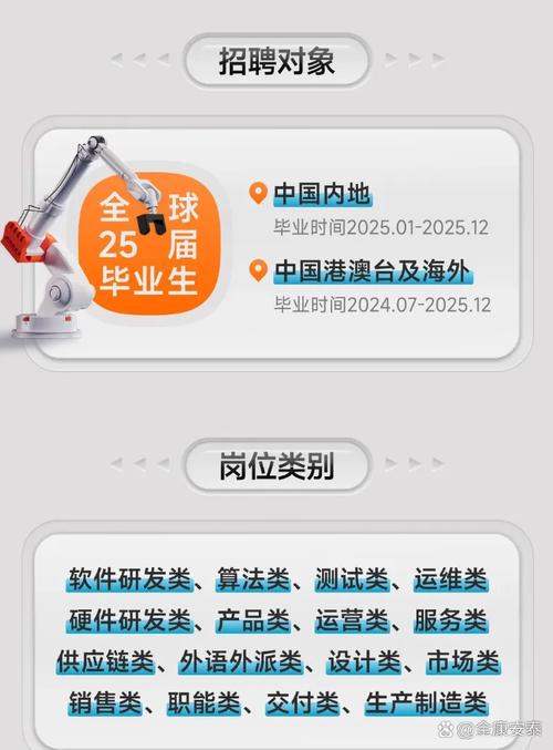 致2025届软件开发应届生 从校园到职场，你准备好了吗？